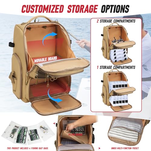 Fishing Tackle Backpack (B-Khaki with 4 Tackle Boxes)