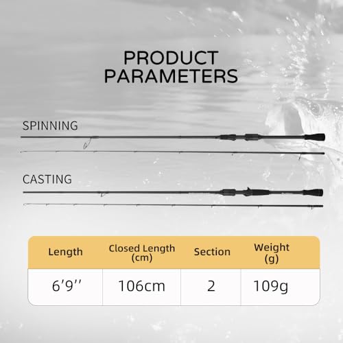 ROOBLINOS BASS Hunter 6.9ft Baitcasting Rod (Spinning 6.9ft)