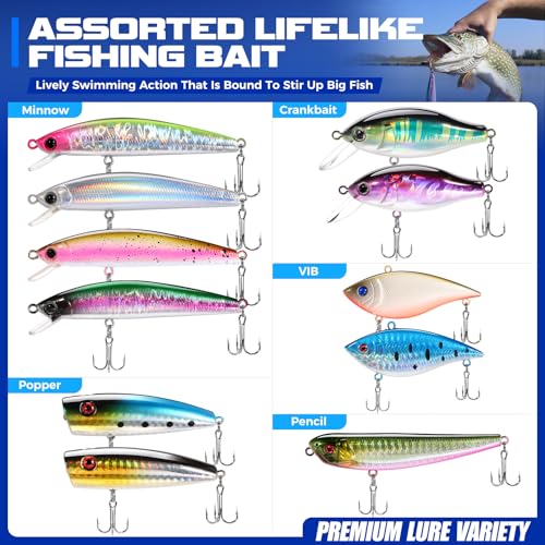 Fishing Lures & Accessories Kit for Saltwater & Freshwater Fishing (131pcs Fishing Accessories Kit)