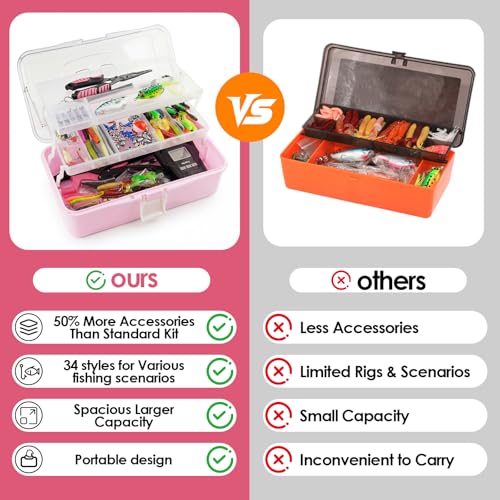 Fishing Lures Kit (Pink)
