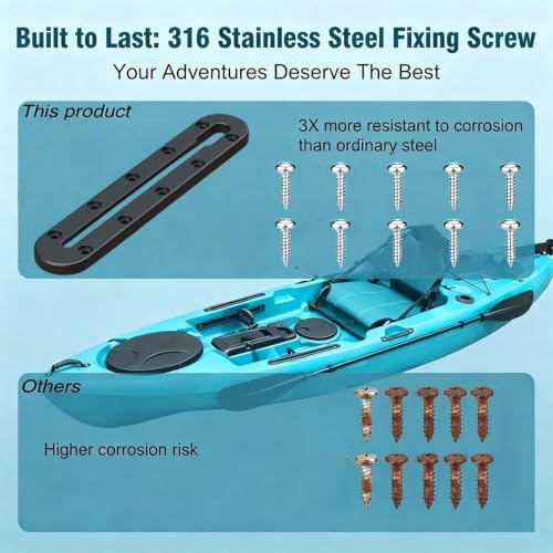 Kayak Track Low Profile Kayak Rail Mount (9 Inch，2 Pcs)
