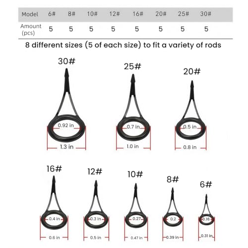 Fishing Rod Guide Replacement Kit 8‑Size for Fishing Rod Repair