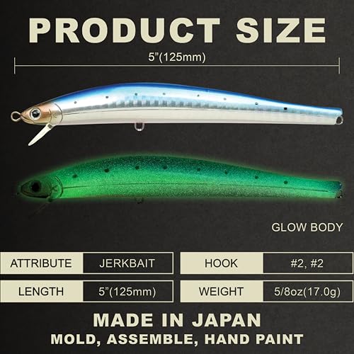 FlashMinnow 125 YAWARA Saltwater Fishing Lure (No Scales / 7621 Super Glow Blue Pink Sardine / 125FW)