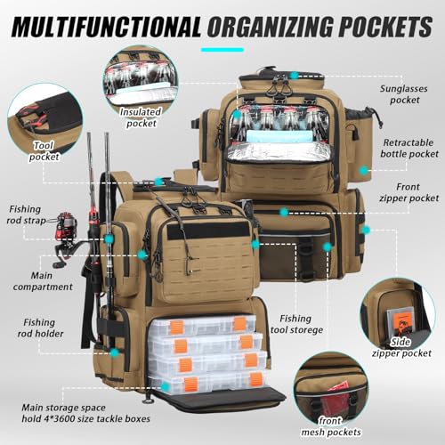 Tactical Fishing Backpack with 4 Tackle Boxes (Brown)
