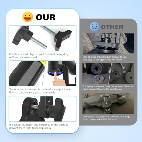 Upgraded Fishing Rod Holder with Button (Black 1 sets)
