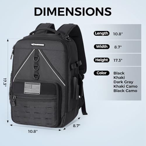 KastMate Fishing Backpack With 2 Rod Holders (A: Black)