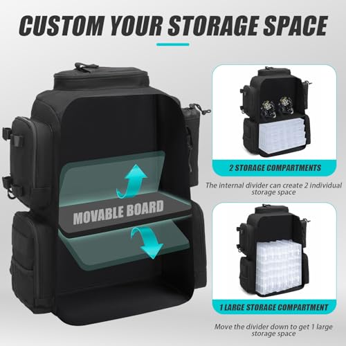 Tactical Fishing Backpack with 4 Tackle Boxes