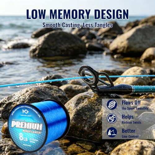 Monofilament Fishing Line