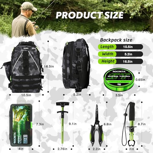Fishing Backpack with Tackle Boxes