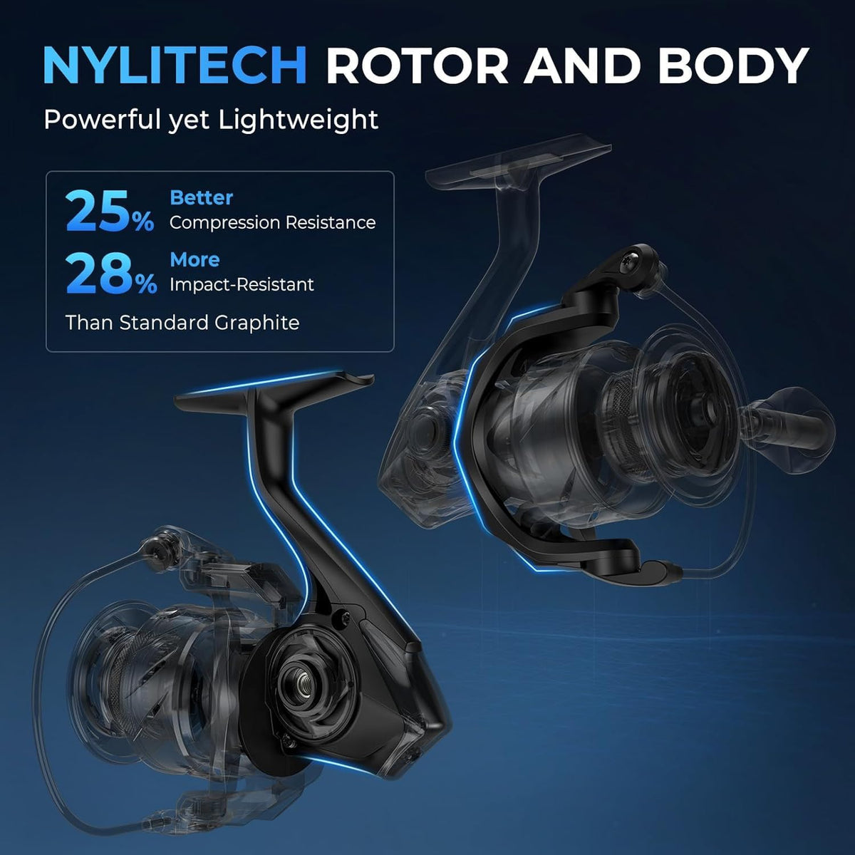 Verus Spinning Fishing Reels (Black / Size:3000)