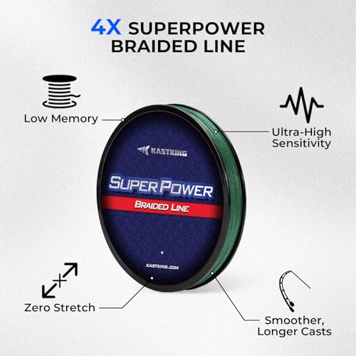 Superpower Braided Fishing Line and Lure Kit