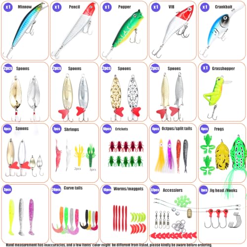Soft Silicone Fishing Baits Kit (128 pcs)