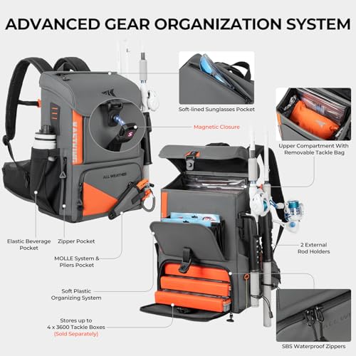 All Weather Waterproof Fishing Backpack With 2 Rod Holder (B: Grey（Without Waterproof Tackle Box）)