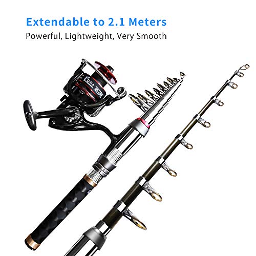Fishing Pole Kit (Adult 6.89FT/2.1M)