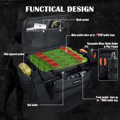 Fishing Tackle Bag with 4PCS 3600 Tackle Boxes (C2:Black with 4 3600 Tackle Boxes / Large)