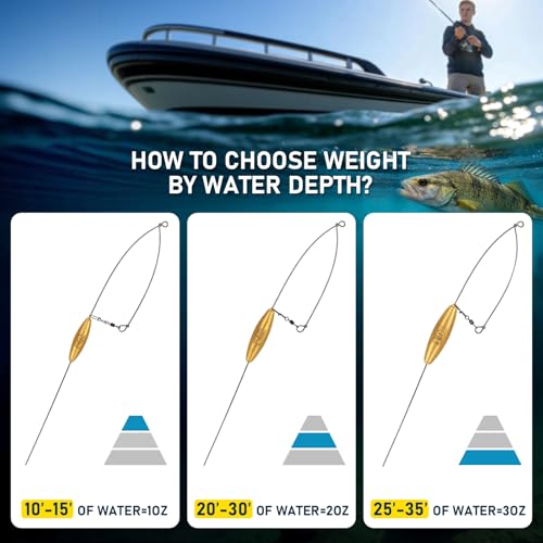 6 Pack Bottom Bouncer for Walleye Rigs (Golden / MIX-6PCS)