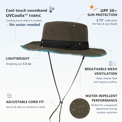 UvCoolix™ Cooling Sweatband Bucket Sun Hat Wide Brim UV Protection Lightweight Breathable Boonie Outdoor Beach Hiking Keep Head Cool (Large-X-Large / Armygreen-palm)
