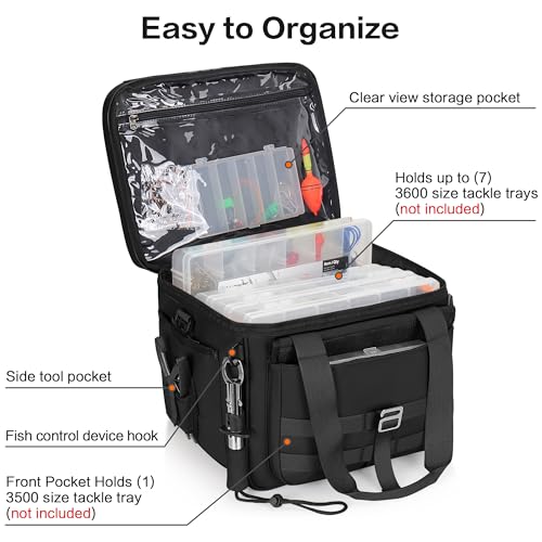 Fishing Tackle Bag