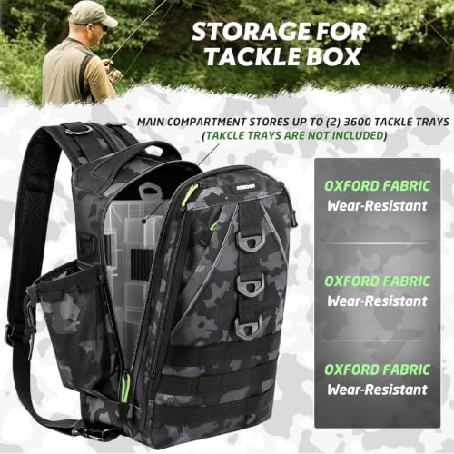 Fishing Backpack with Tackle Boxes