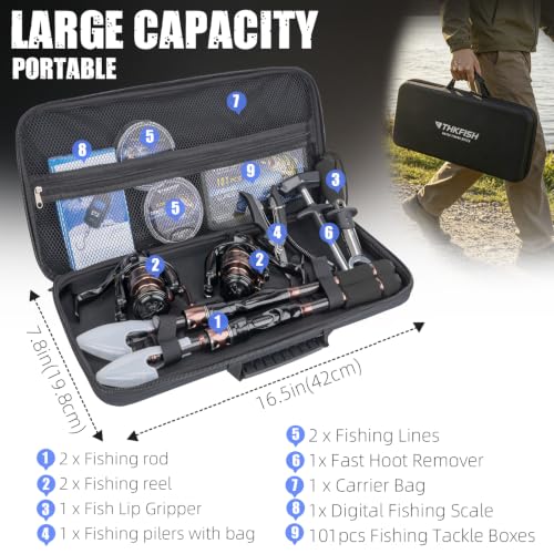2PCS Fishing Pole Combo Telescopic Spinning Fishing Rod and Reel Combo (5.9 FT)