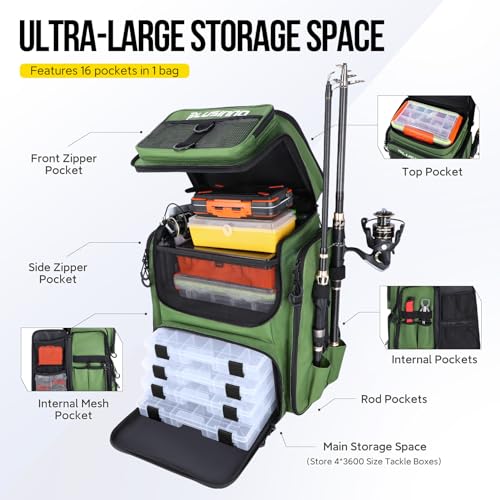 Fishing Backpack with Rod Holders 4 Tackle Boxes (Green)