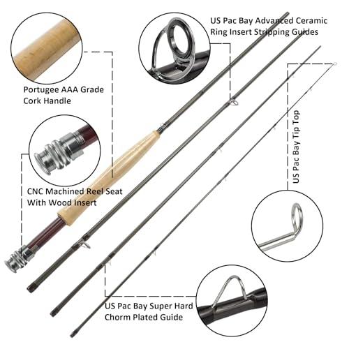 TroutFly Fly Fishing Rod with Rod Tube