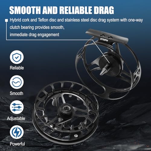 Maxcatch AVID PRO Nymph Fly Reel