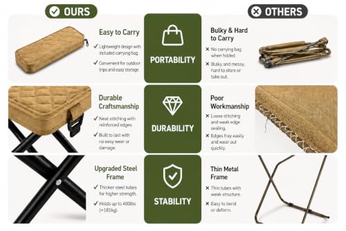 16'' Foldable Backpack Stool (Khaki)