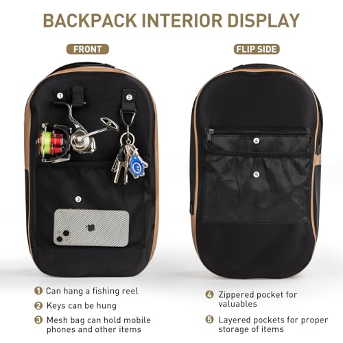 IPX8 Waterproof Fishing Backpack with Rod Holder (Brown)