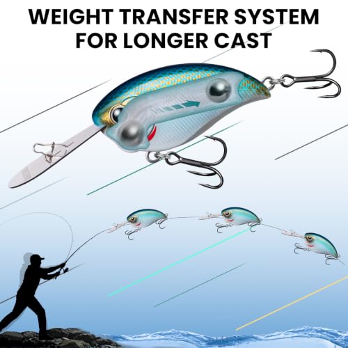 Metal Rounded Bill Crankbait Fishing Lures with BKK Hook (A1-2"-7/16oz)
