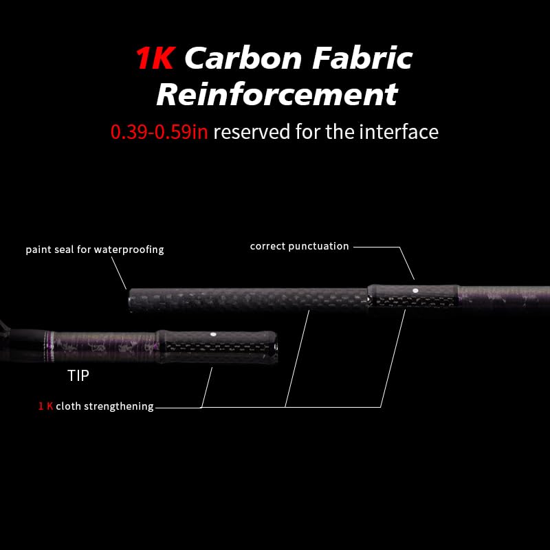 PURELURE ACUTEVIOLET Bass Fishing Rod Spinning Baitcasting Rod 6'6''