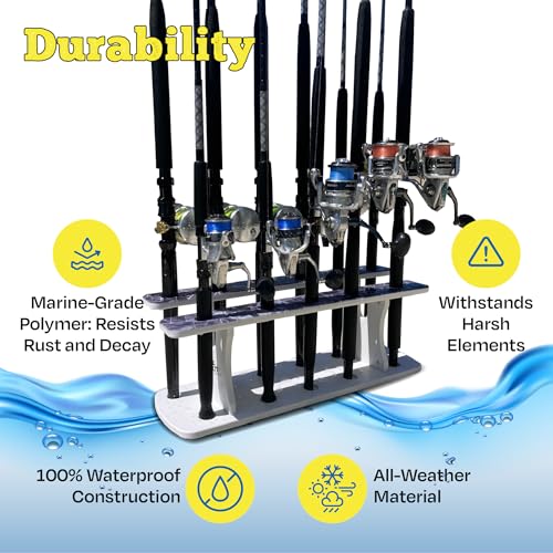 Reel Salty Premium Marine Grade Fishing Rod Holder with Bi