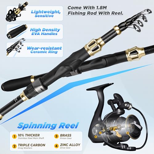 Fishing Gear Fishing Rod & Fishing Backpack (Camo Fishing Backpack with Tools)
