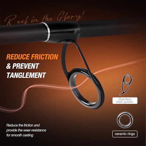 Fishing Rod and Reel Combo Spinning 2