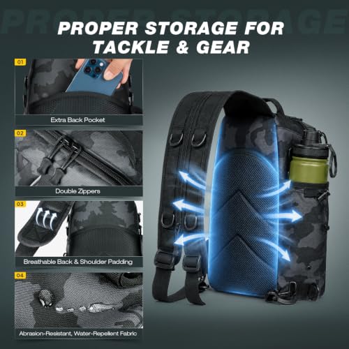 Fishing Backpack with 3600 Tackle Box Fishing Gear Set Tackle Bag (Black Camouflage Set)