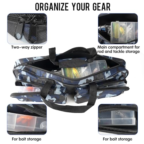 Fishing Tackle Carrier Bag with 2 Front Storage Pockets for Telescopic Rod (Blue Camo)