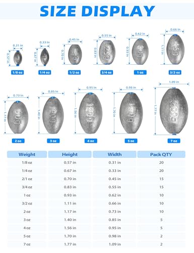 Egg Sinkers Fishing Weights Oval Shaped Fishing Sinkers Lead Fishing Sinker for Saltwater Fishing