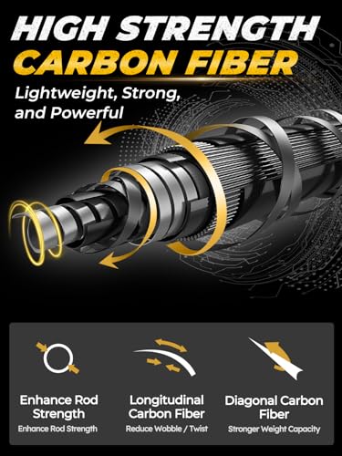 7FT Telescopic Spinning Fishing Rod (Spin-7ft-Medium Heavy-Fast)