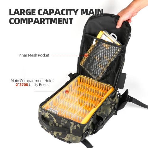 Fishing Tackle Backpack (Black Camo)