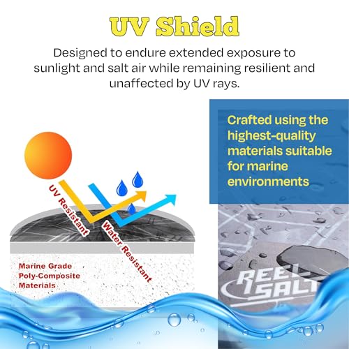 Reel Salty Premium Marine Grade Fishing Rod Holder with Bi