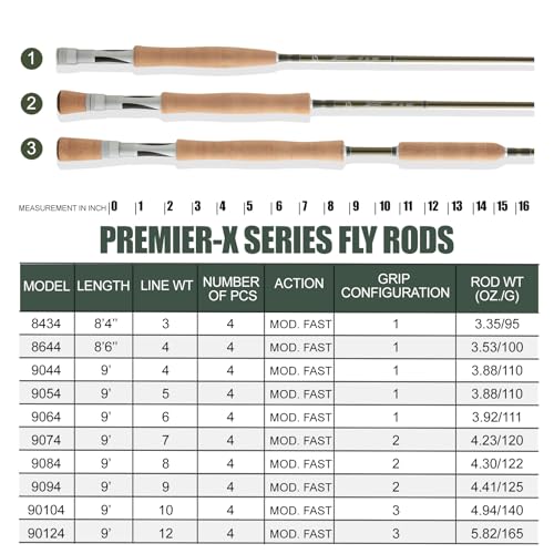 Maxcatch Premier X Fly Fishing Rod (10wt, 9' 4sec)