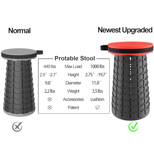 Upgraded 19.7"Portable Collapsible Folding Stool with Cushion Retractable Telescoping Foldable Stool for Adults Heavy Duty Camping Sturdy with Max Load Capacity 1000lbs for Outdoor Fishing Hiking BBQ (Red / XX-Large)