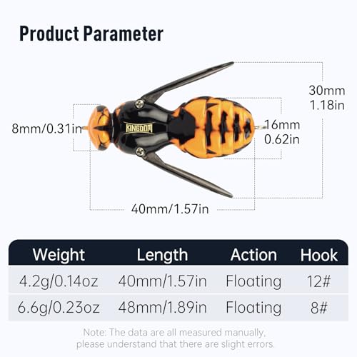 3PCS Top Water Fishing Lures with Carbon Steel Three Hooks for Freshwater (Set3 / 1.57in/0.14oz)
