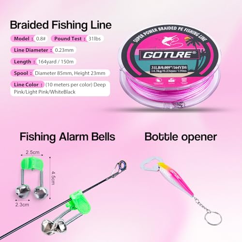 Pink Fishing Rod and Reel Combo (Pink Pole - Duffle Bag without Bottle Opener / 9FT/2.7M)