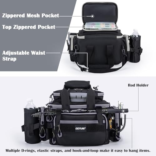 Fishing Tackle Bag (C1:Black Gray(Without Trays) / Small)