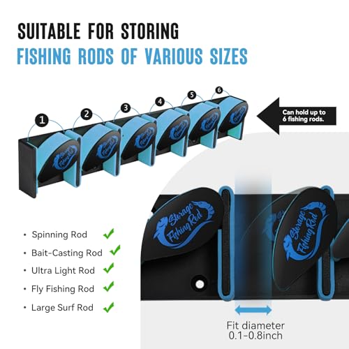 Vertical Fishing Rod Holder (Rod holder with 5pc reel holder)
