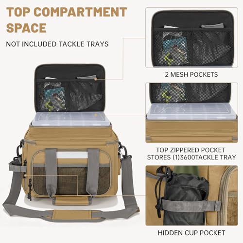 Fishing Tackle Bag Empty (Khaki / Bag Only)