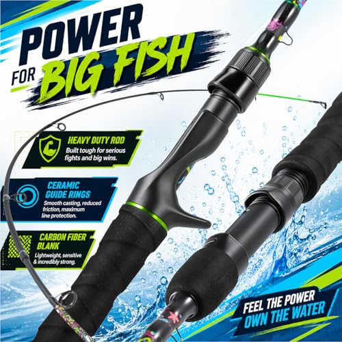 Casting Fishing Rod (5.9 Feet)