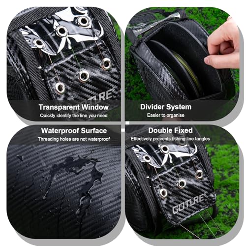 3 Outlet Holes Fishing Line Storage Bag with 3 Pcs Green Fishing Braide Line (3 Hole - Bag & 3Pcs Green Braided Line)