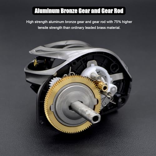 Carbon 380 Baitcasting Fishing Reel